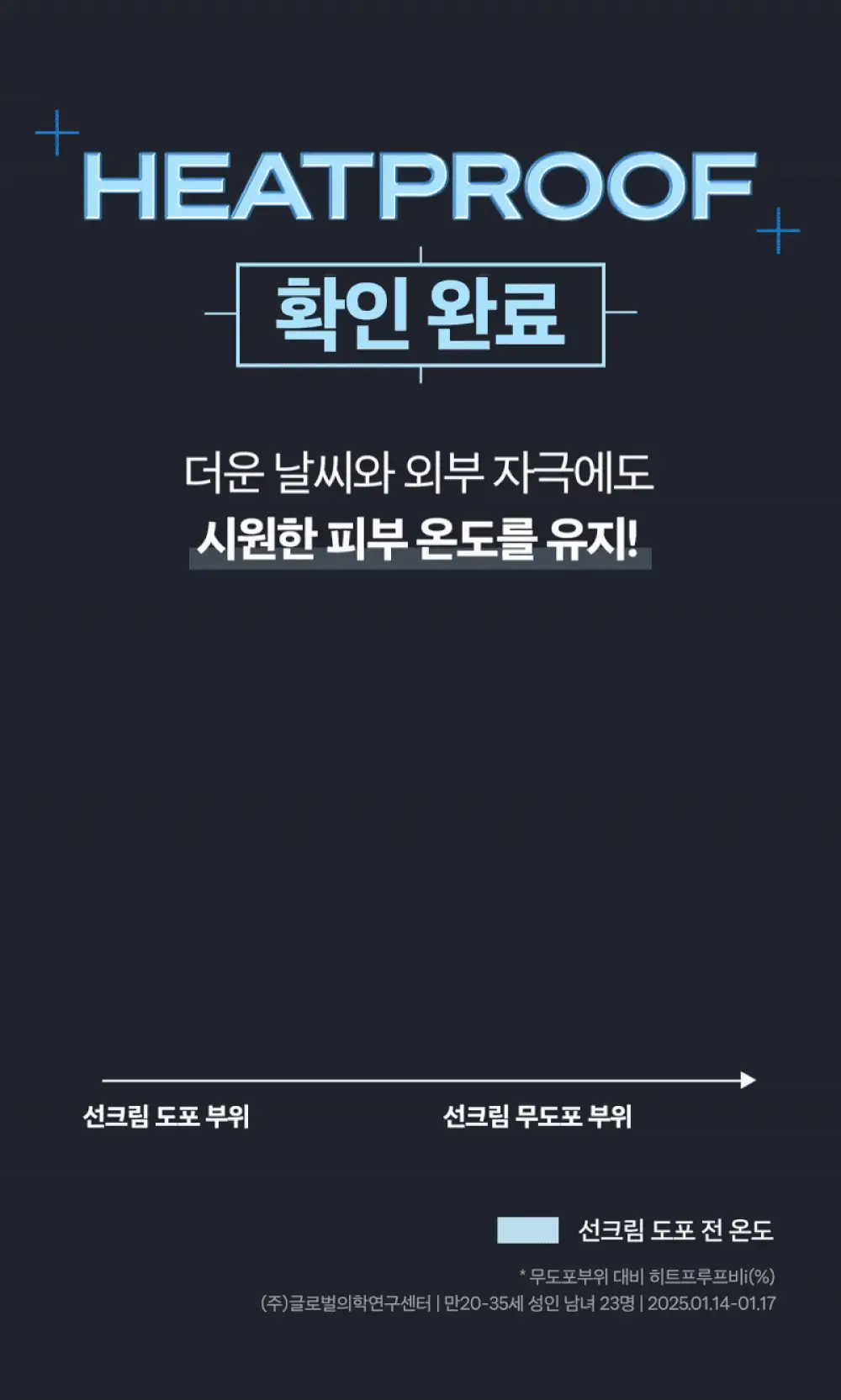 [강력 방수 선크림] 스웻프루프 선크림 상세페이지 35